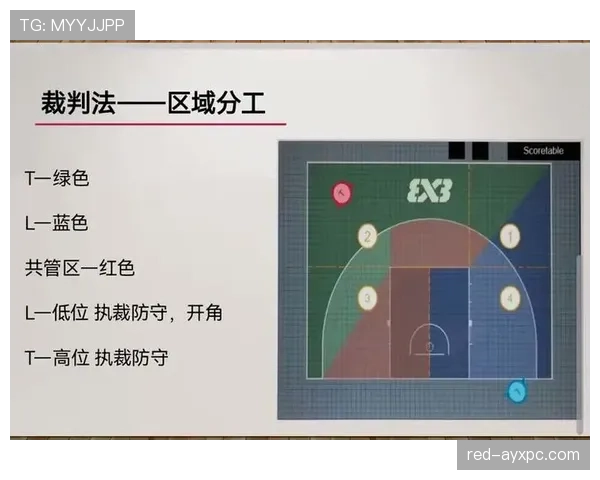 篮球规则中关于同时出界判定的具体依据与处理流程解析 篮球规则中关于同时出界判定的具体依据与处理流程解析