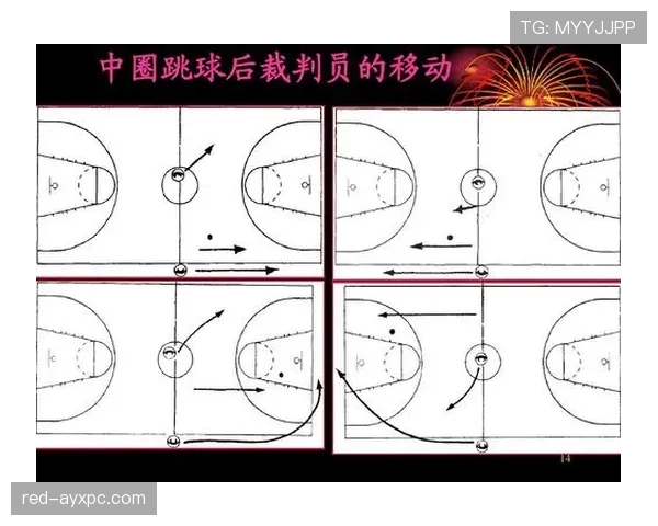 篮球比赛开球规则解析：中圈跳球站位要求详解