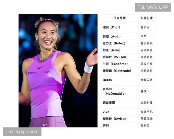 郑钦文训练室外惊现豪车,感觉她收藏比我房子还多! 郑钦文训练室外惊现豪车,感觉她收藏比我房子还多!
