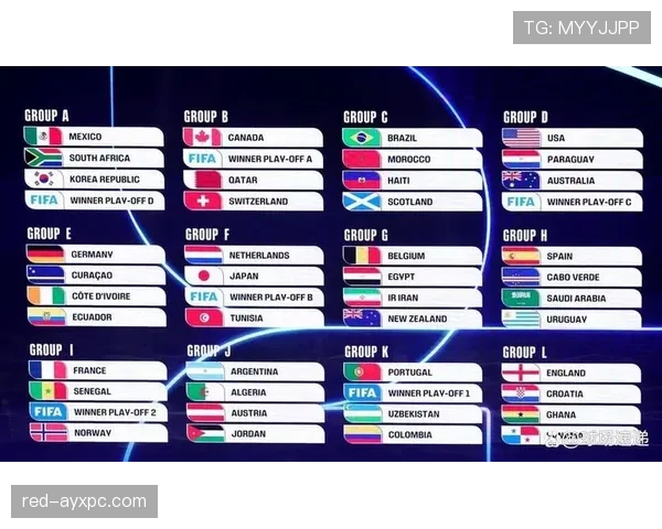 2026世界杯三国联合举办会增加观赛成本吗
