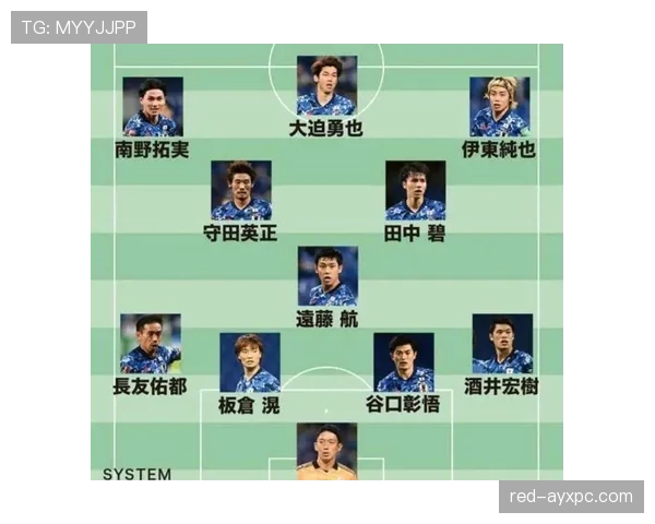 日本世界杯阵容配置是否达到历史最佳